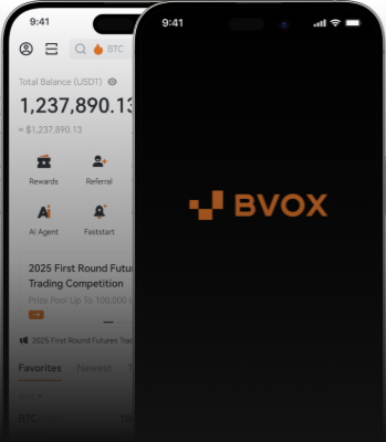 BVOX Mobile App Interface showing market charts