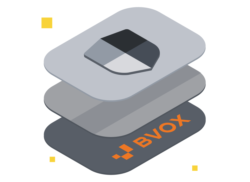 BVOX Signup Promotion - Leverage Trading