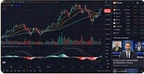 Bitcoin Market Analysis and Outlook
